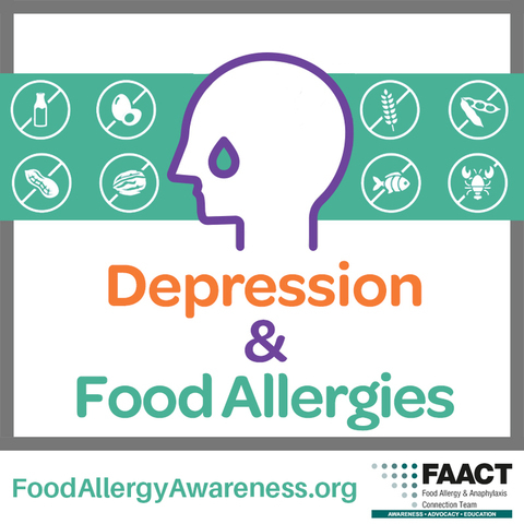 "Depression and Food Allergies" with crying icon