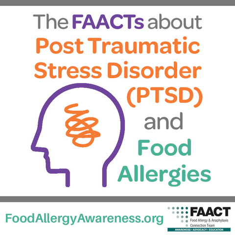 "The FAACTs about Post-Traumatic Stress Disorder (PTSD) and Food Allergies" with head with squiggle 