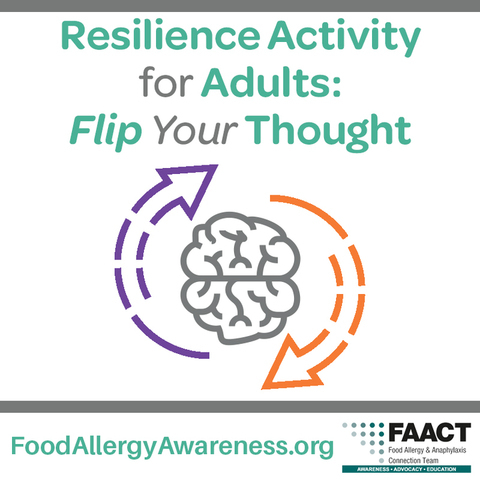 "Resilience Activities for Adults: Flip your thought" with brain with arrows